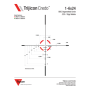 Trijicon Credo® 1-6x24