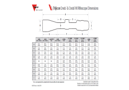 Trijicon Credo® 1-6x24