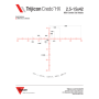 Trijicon Credo® HX 2.5-15x42