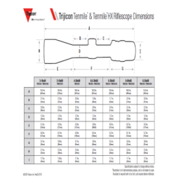 Trijicon Tenmile® 4.5-30x56