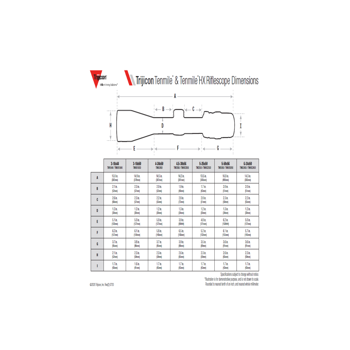 Trijicon Tenmile® 6-24x50