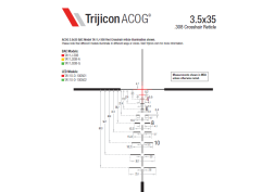 Trijicon ACOG® 3.5x35 BAC Riflescope - .308 / 7.62 BDC