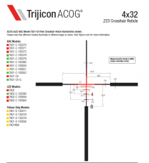 Trijicon ACOG® 4x32 BAC Riflescope - .223 / 5.56 BDC