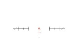 Trijicon ACOG® 4x32 USMC RCO Riflescope - M4 / M4A1