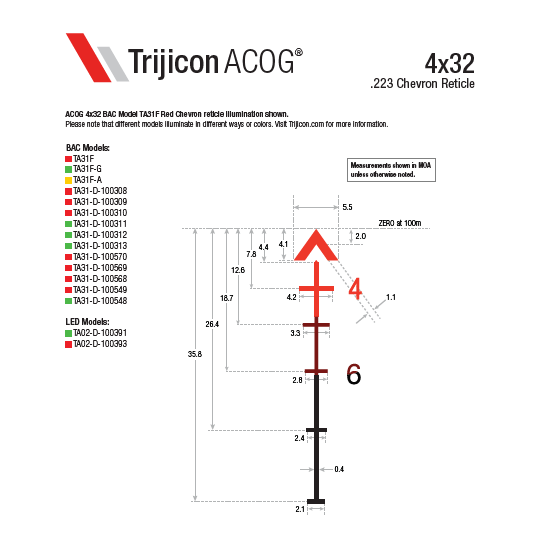 Trijicon ACOG® 4x32 BAC Riflescope - .223 / 5.56 BDC