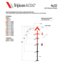 Trijicon ACOG® 4x32 BAC Riflescope - .223 / 5.56 BDC