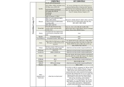 Thyrm Switchback Large Flashlight Ring Sage