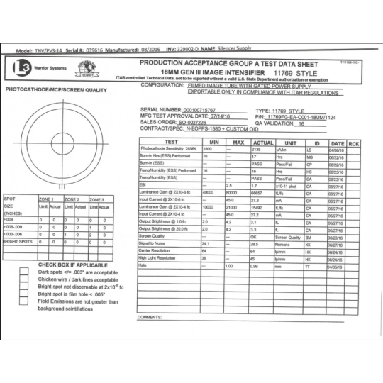 TNVC PVS14 GenIII Green Phos